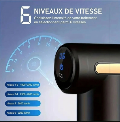 Pistolet de Massage Recufit 2025